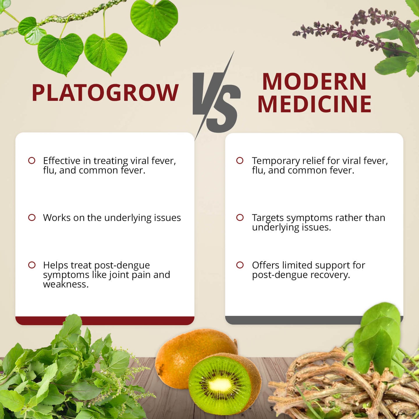 Platogrow | Platelet Syrup | Boost Platelets Naturally